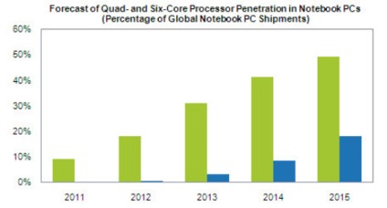 199IT互聯(lián)網數(shù)據中心 引領網絡服務與數(shù)據洞察
