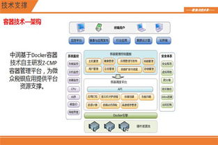 數聚互聯，智啟未來 滴滴、京東、國雙的大數據實踐與互聯網數據服務洞察