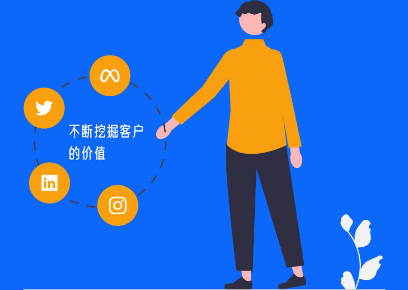 采用CRM系統，能幫你解決哪些問題？5.jpg